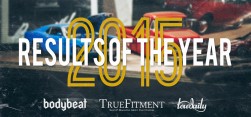 Results Of The Year 2015 Results Of The Year 2015